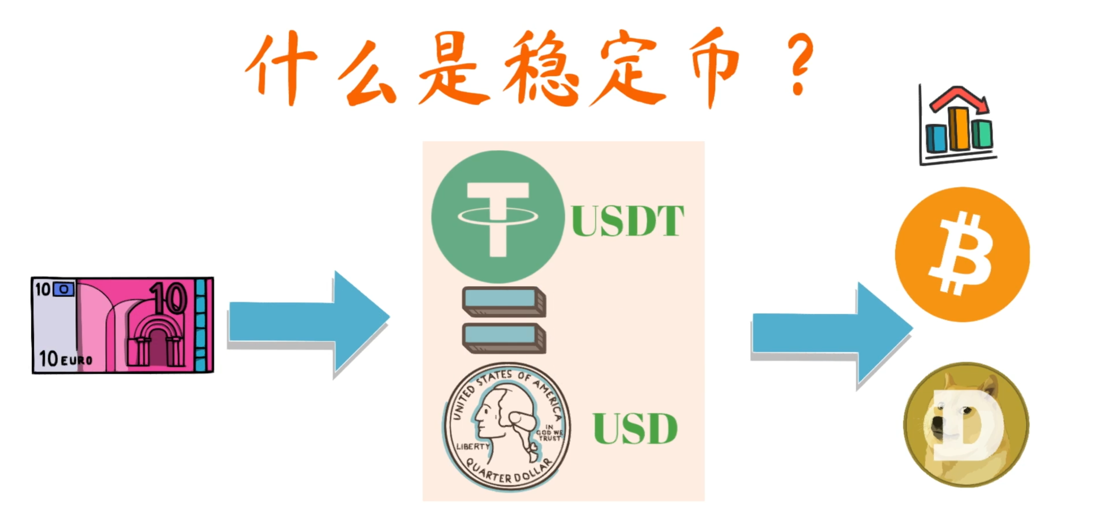 usdt