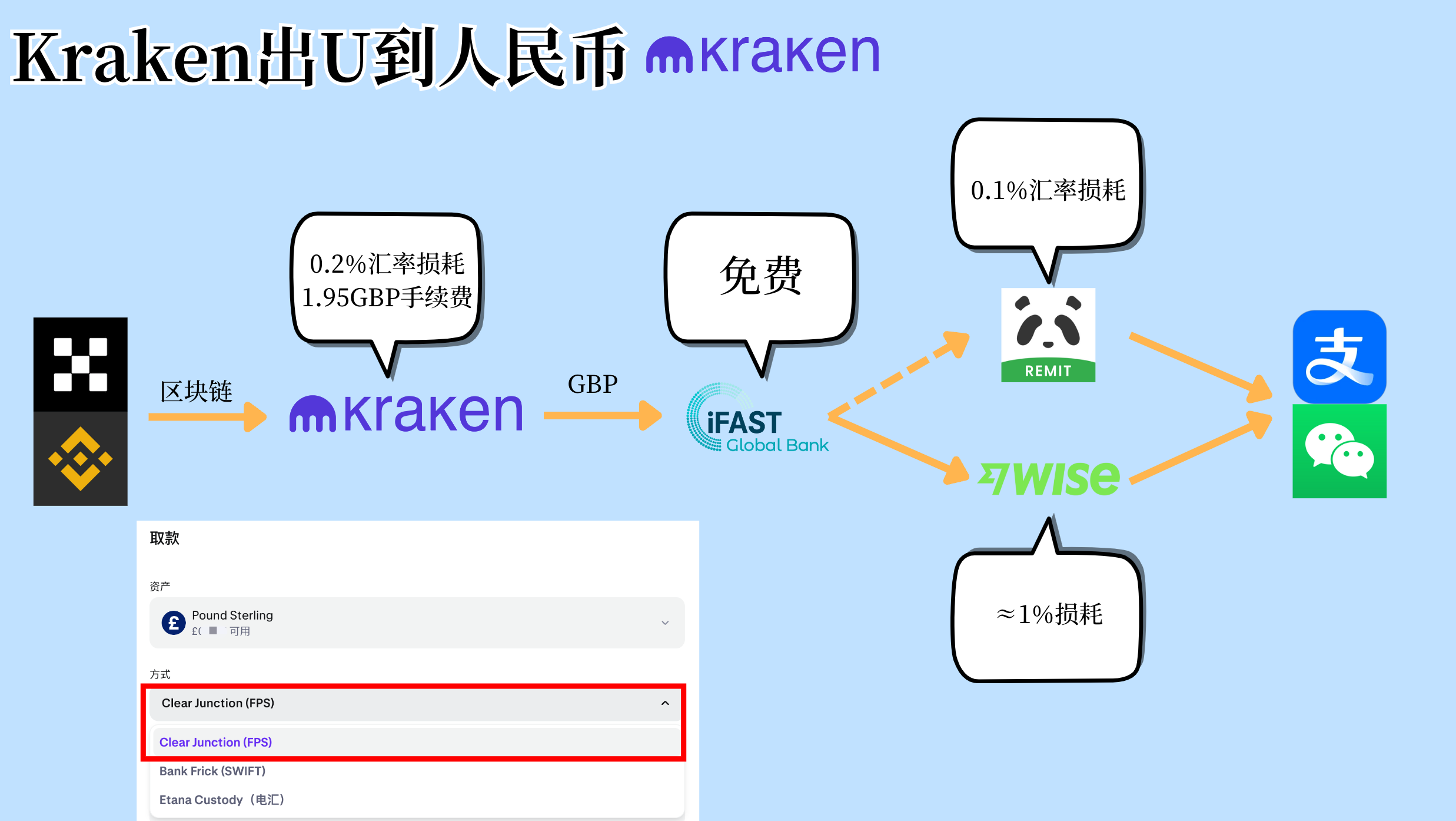 path_kraken